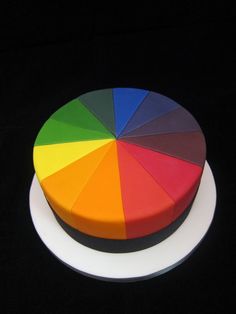 Colour Wheel Cake