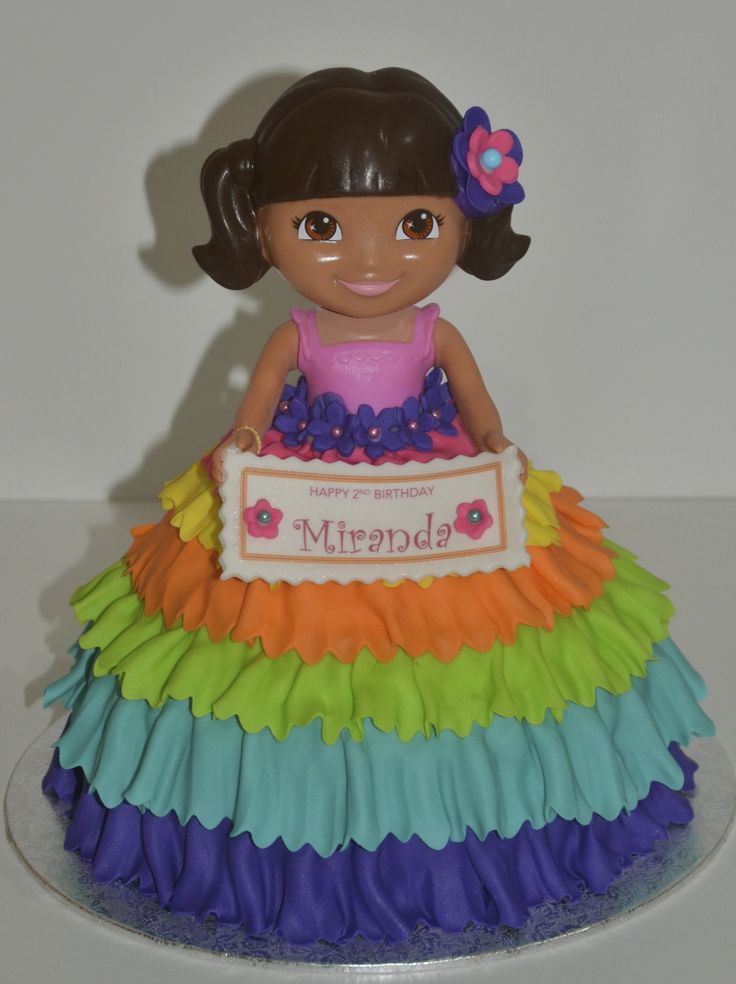 Dora Doll Cake