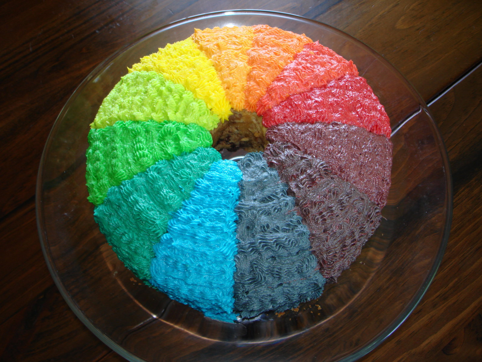 Edible Color Wheel