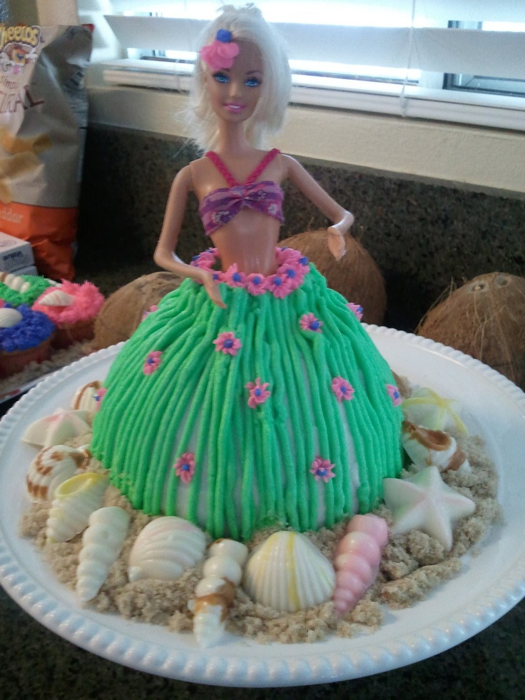 Hawaiian Hula Girls Birthday Cake