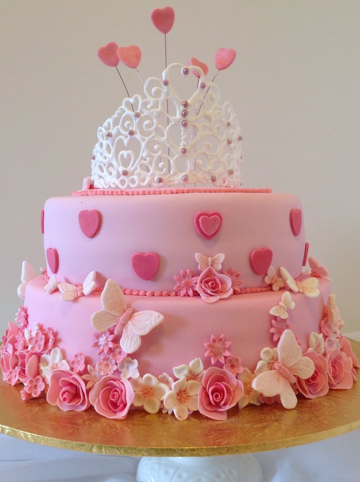 Pink Birthday Cake