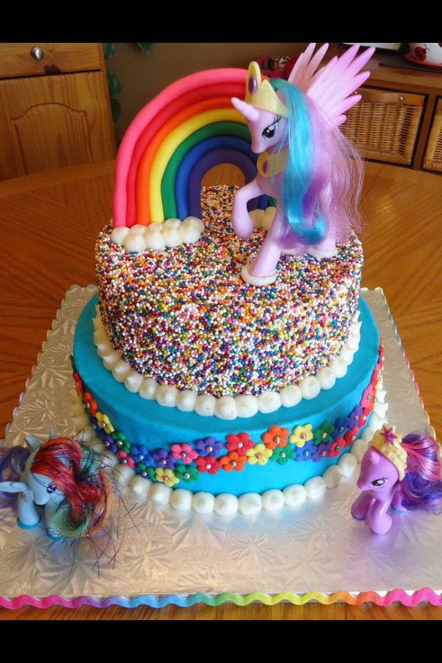 Unicorn Birthday Cake Ideas