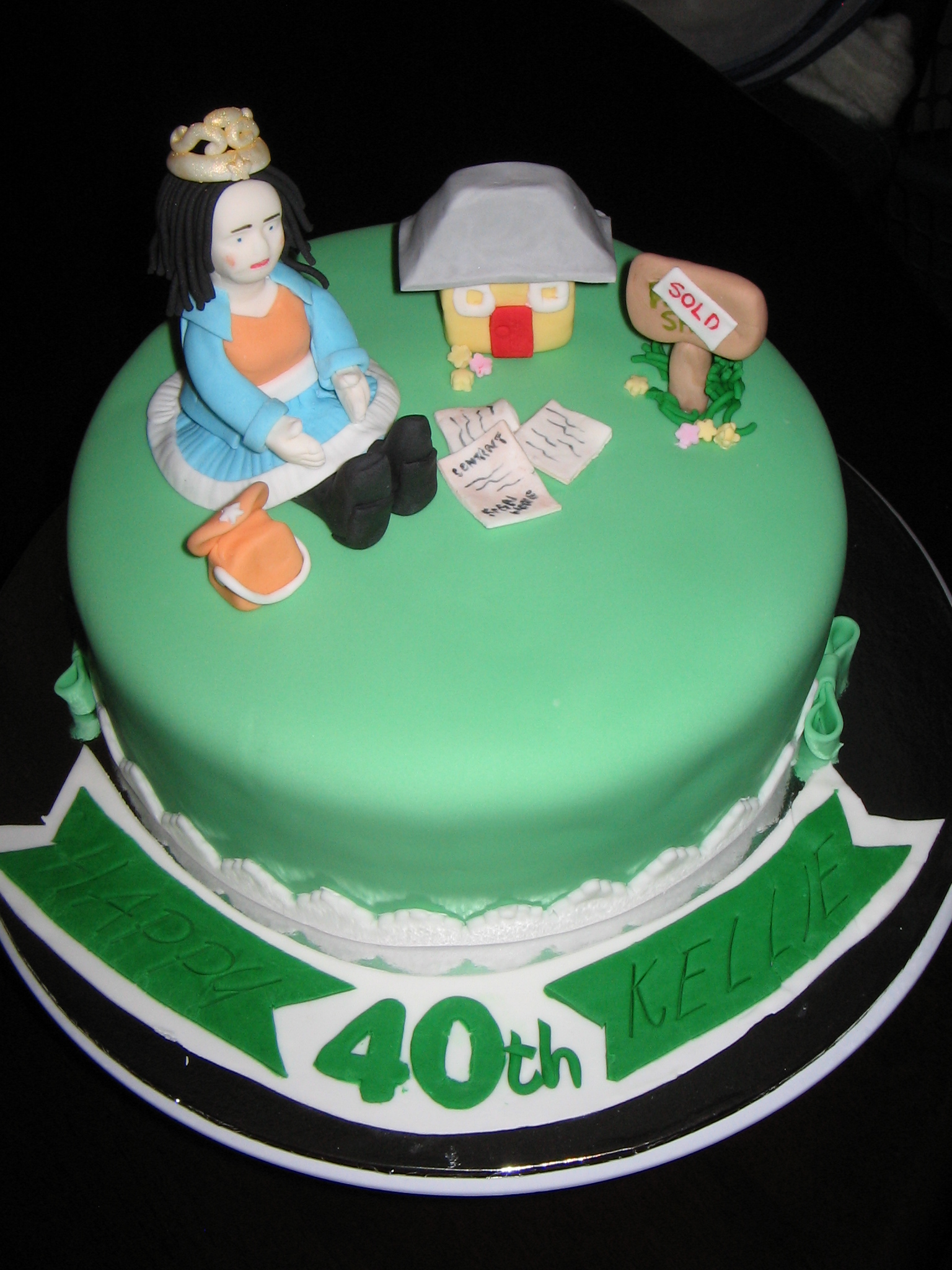 40th Birthday Cake