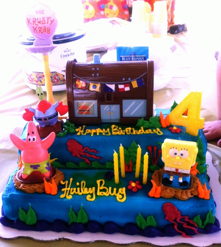 Spongebob SquarePants Birthday Cake