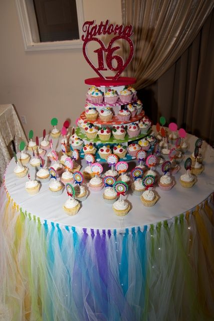 Sweet 13 Birthday Party Ideas