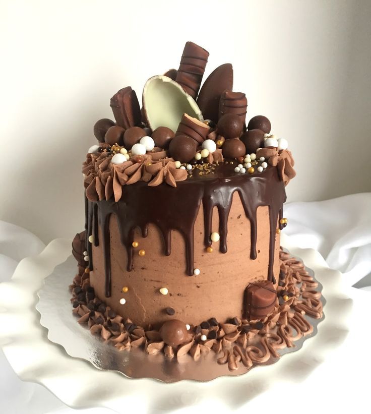 Chocolate Birthday Cake Ideas