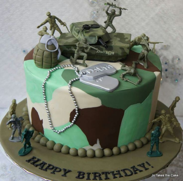 Happy Birthday Military
