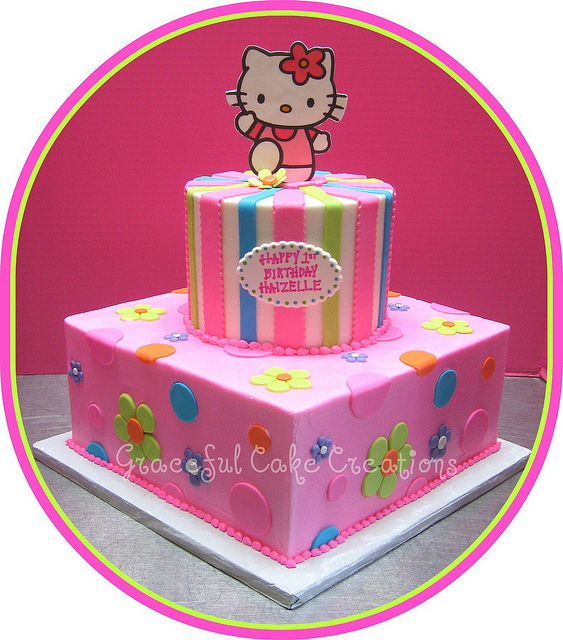 Hello Kitty Birthday Cake