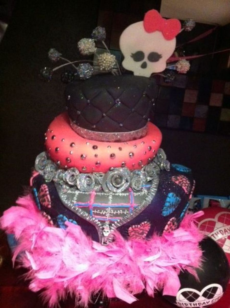 Monster High Birthday Cake