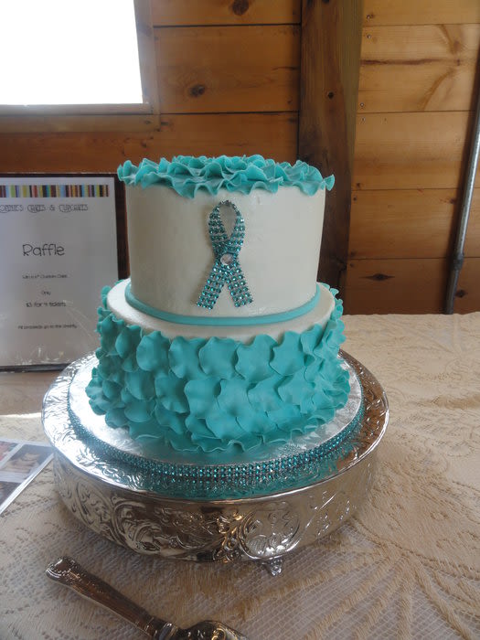 Ovarian Cancer Awareness