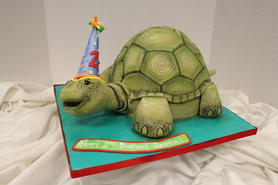 Turtle Themed Birthday Cakes