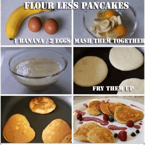 Banana Pancakes and Eggs