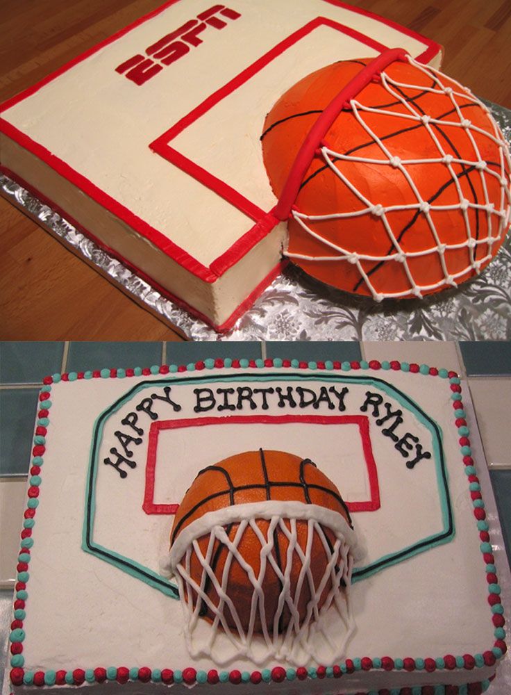 Basketball Birthday Cake Ideas