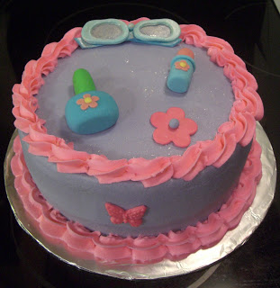 Girl Birthday Cake Themes