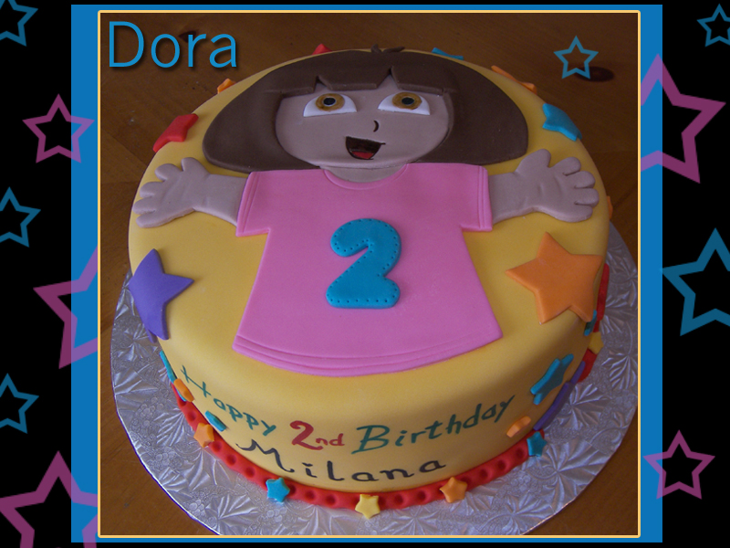 Girls Round Birthday Cake