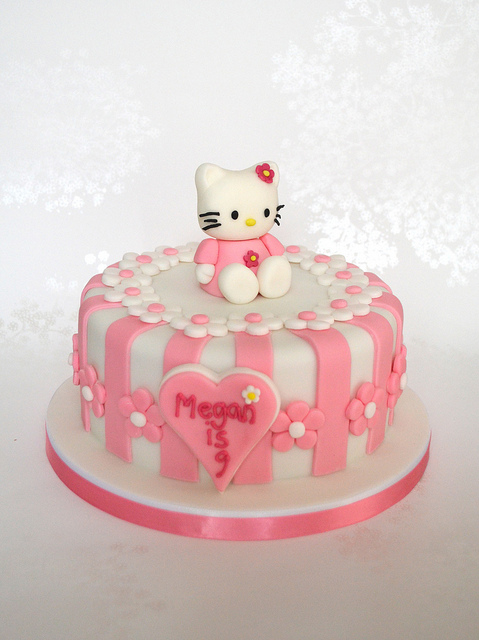 Hello Kitty Birthday Cake