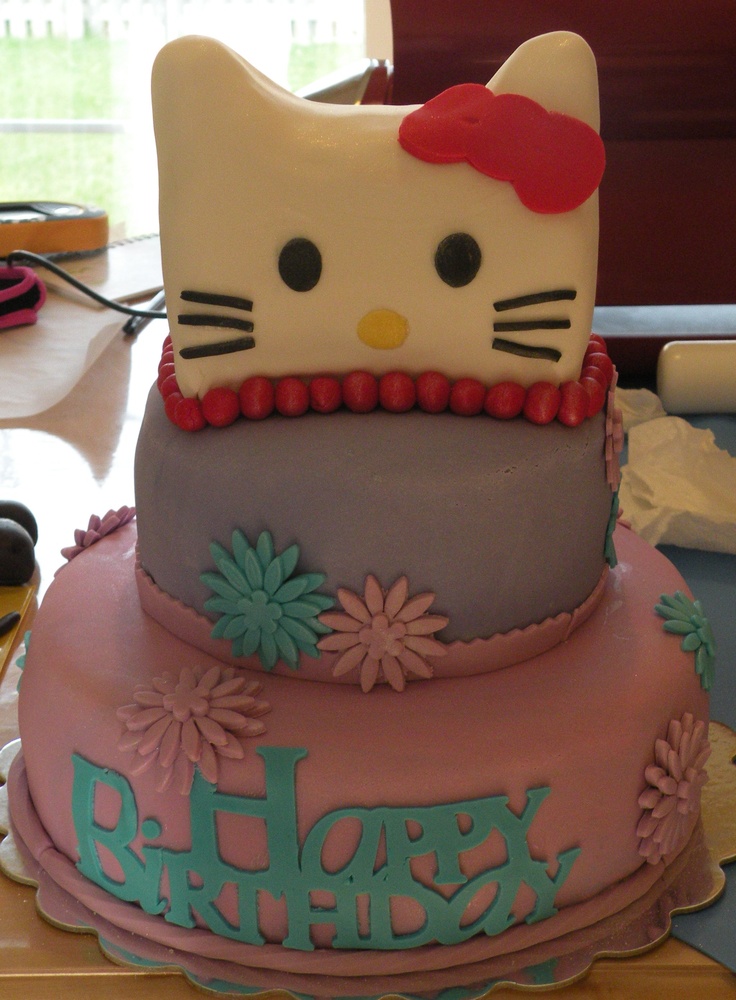 Hello Kitty Birthday Cake