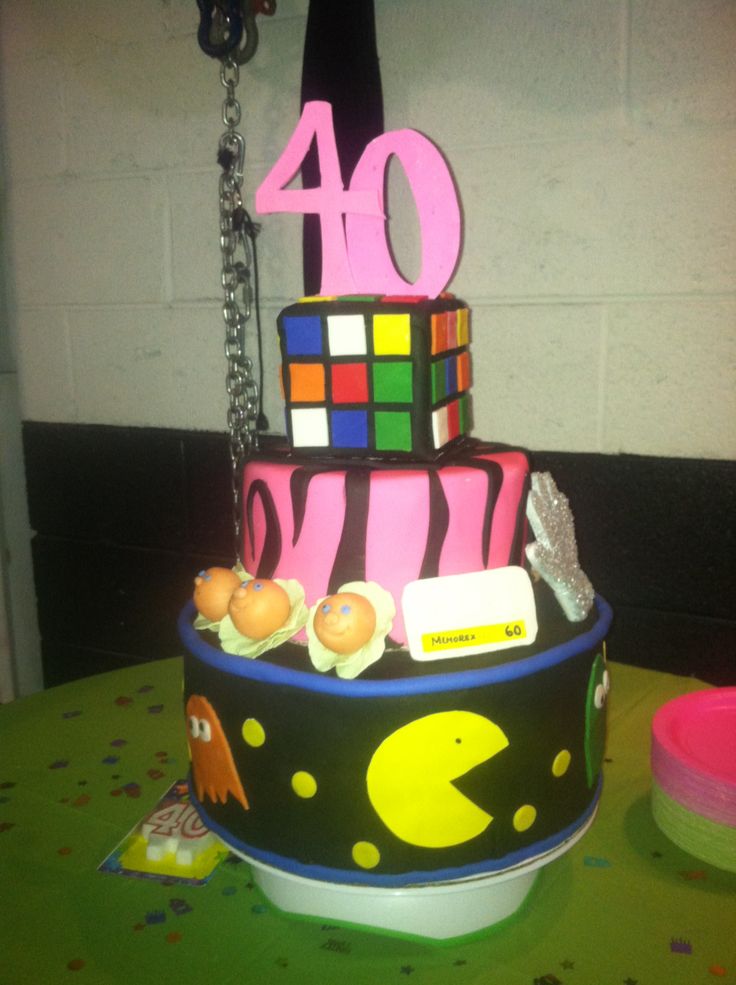 Themed 40th Birthday Cakes