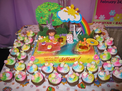 10 Photos of Dora Birthday Cupcakes