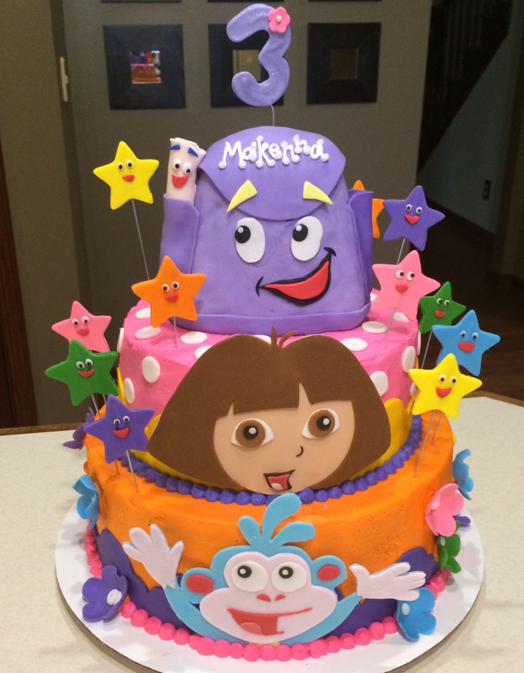 Dora the Explorer Birthday Cake Kids