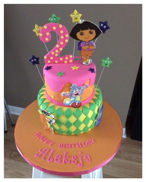 Dora the Explorer Cake Ideas