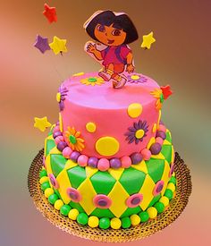 Dora The Explorer Tv Series