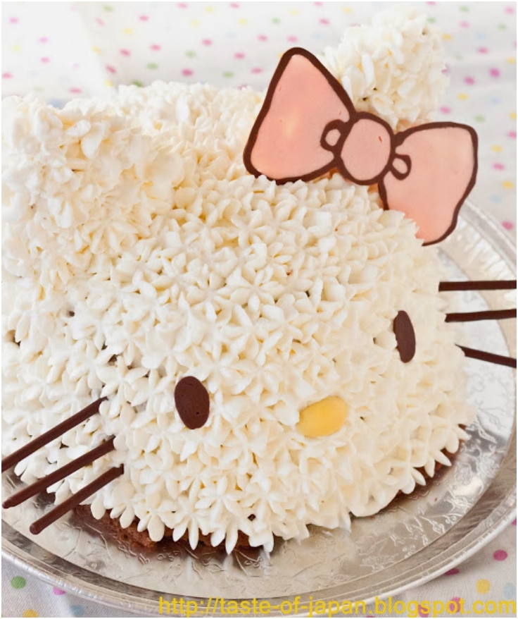 Hello Kitty Birthday Cake