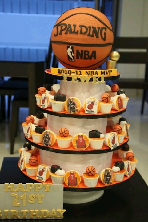 Basketball Cake Ideas