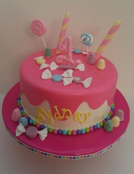 Chocolate Candy Birthday Cake