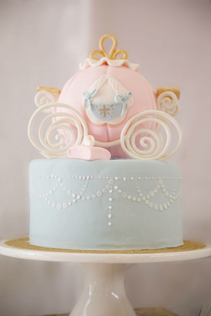 Cinderella Themed Birthday Party Ideas