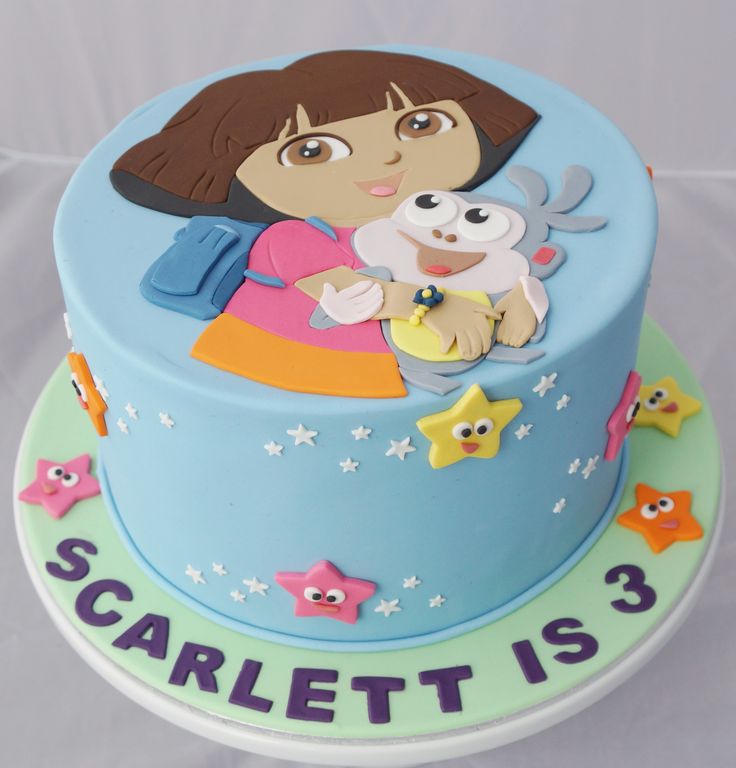 Dora the Explorer Birthday Cake