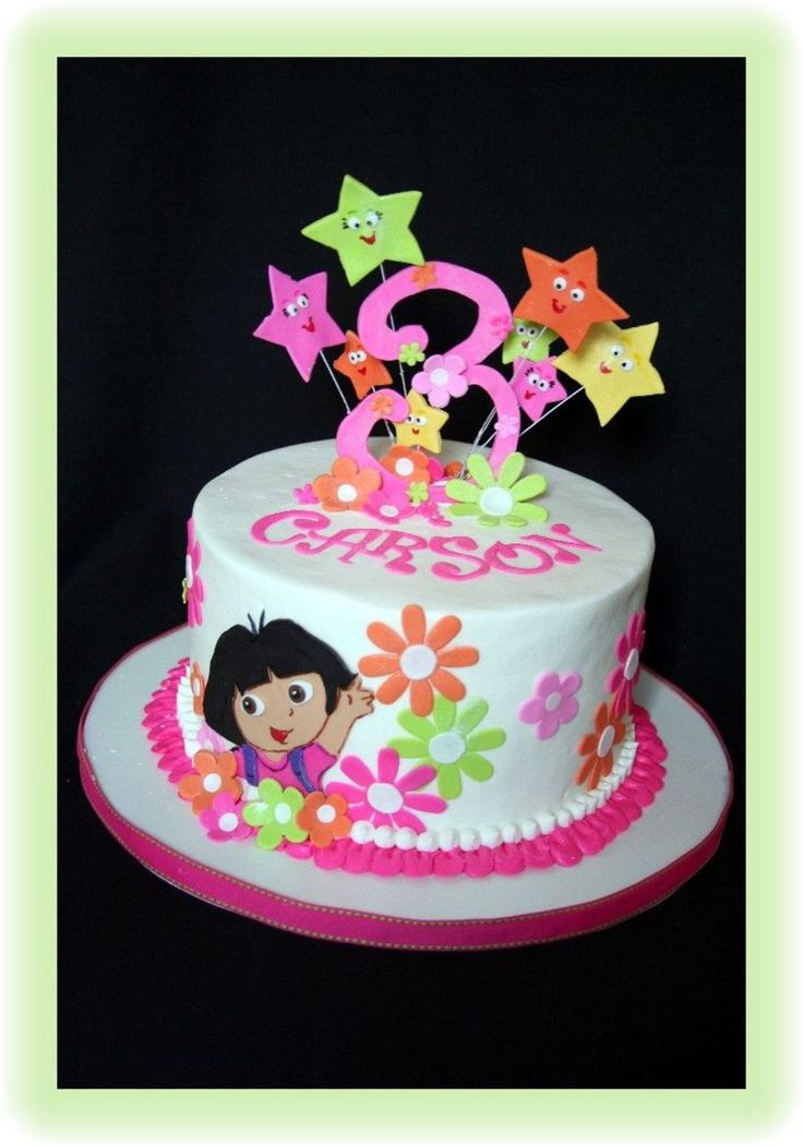 Dora the Explorer Cake Ideas