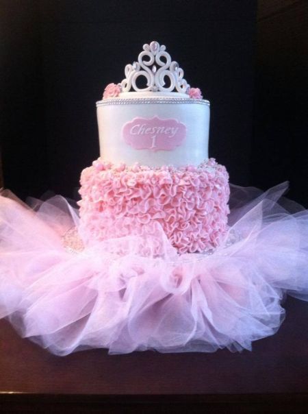 Girls Princess Birthday Cake Ideas