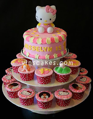 Hello Kitty 1st Birthday Cake