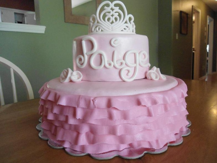 Tutu Baby Shower Cake