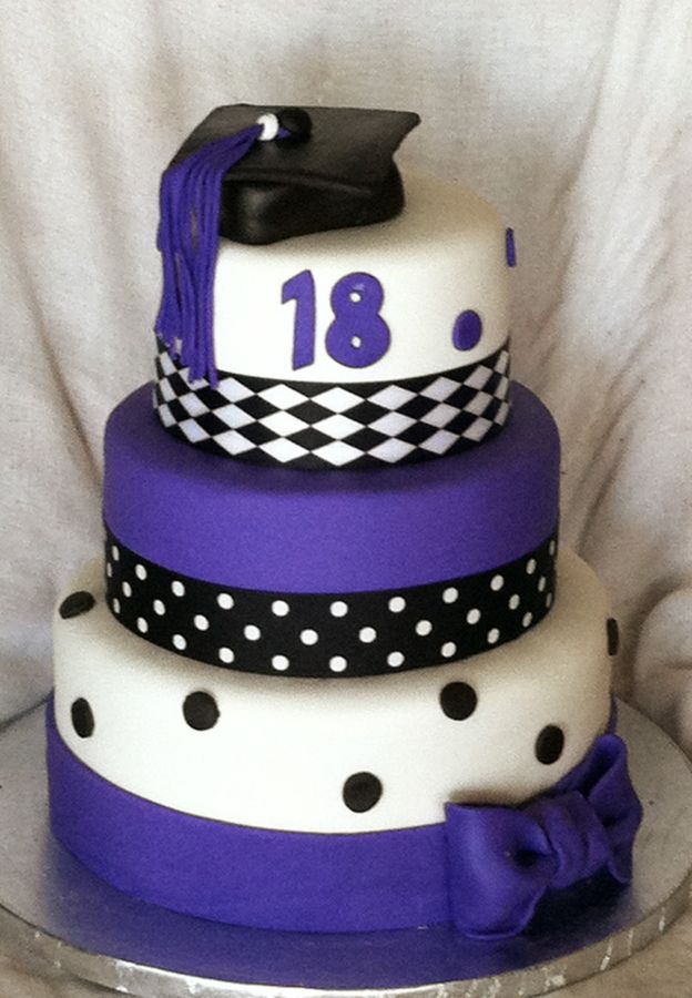 Birthday Graduation Cake Ideas