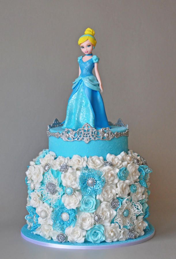 Cake Cinderella Birthday Party