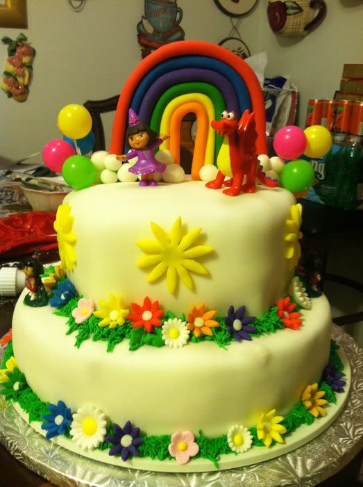 Dora Birthday Cake