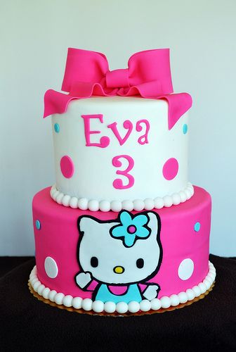 Hello Kitty Birthday Cake