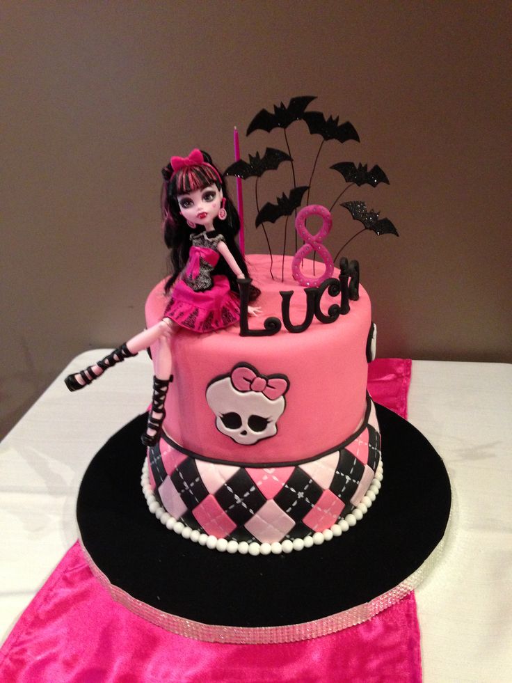 Monster High Birthday Cake