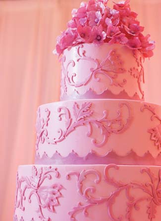 Pink Birthday Cake