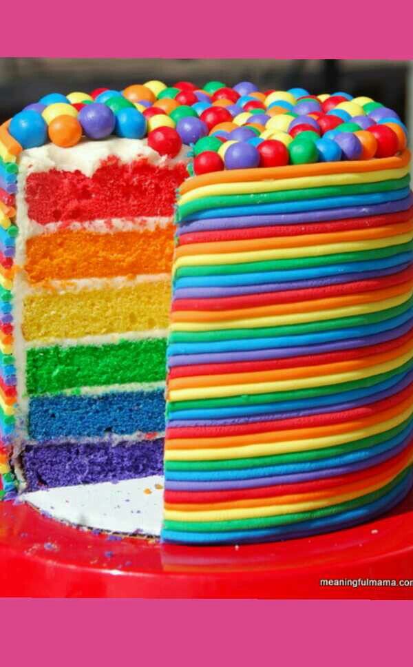 Rainbow Candy Birthday Cake