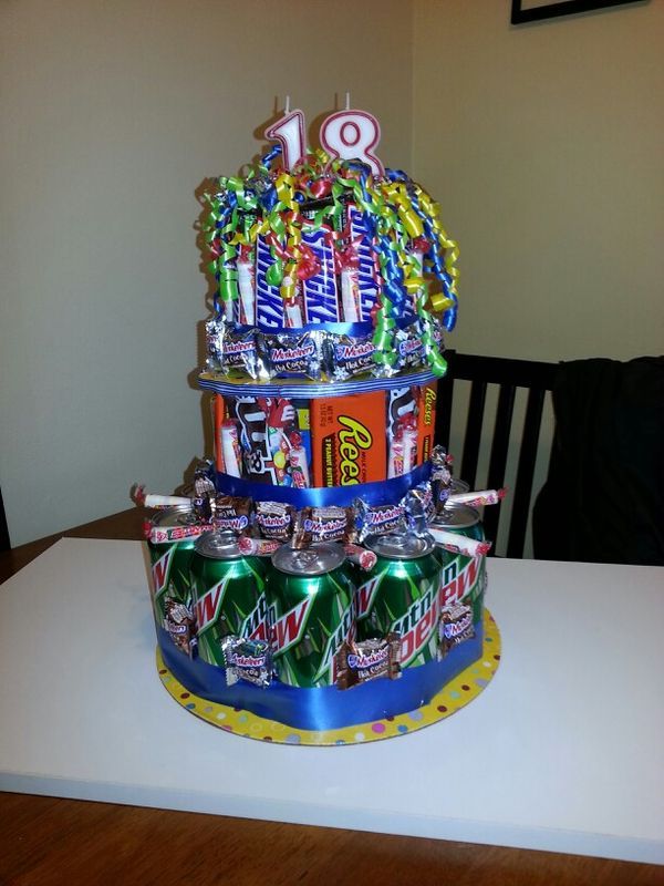 Boys 18th Birthday Cake Ideas