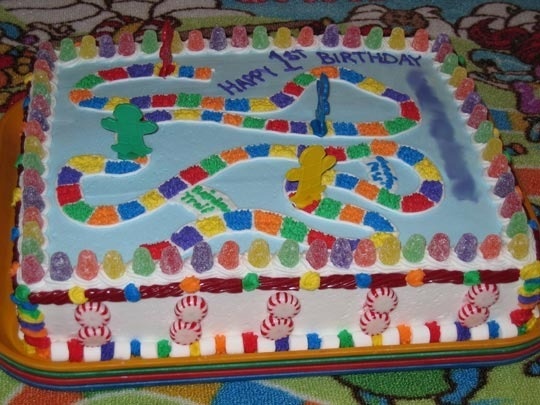 Candyland Birthday Cake Idea