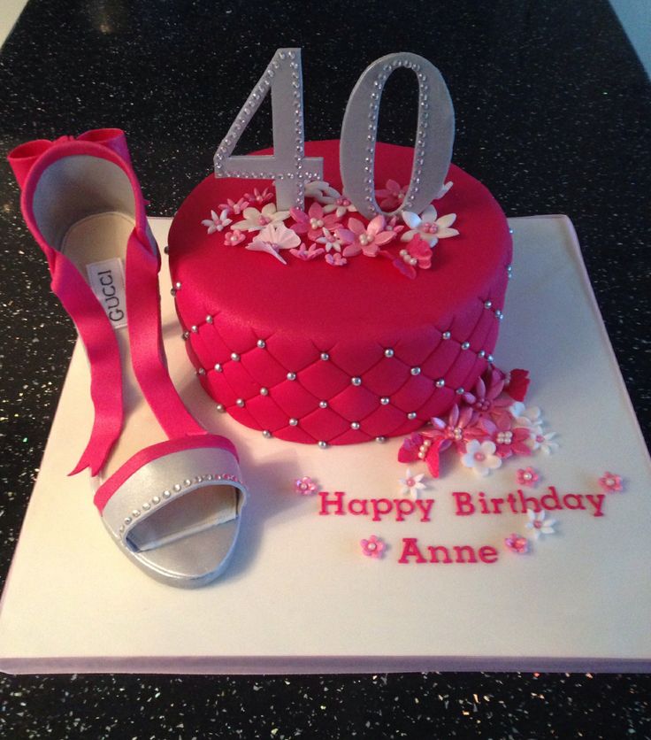 40th Birthday Cake Ideas