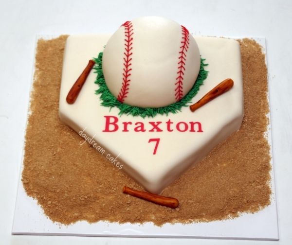 Baseball Birthday Cake Ideas