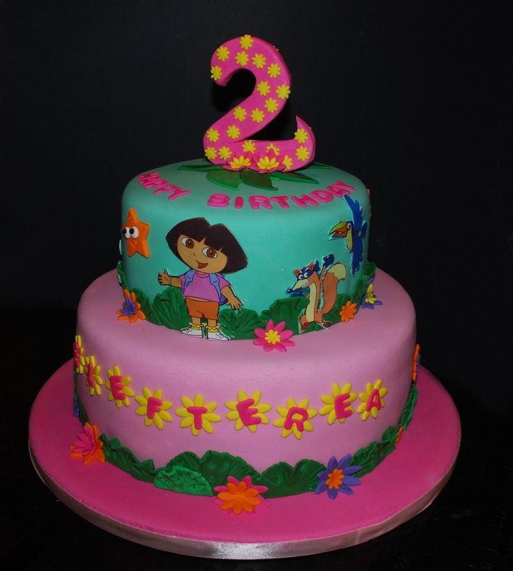 Dora Explorer Birthday Cake