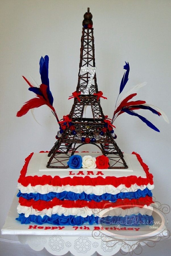 French-inspired Birthday Party