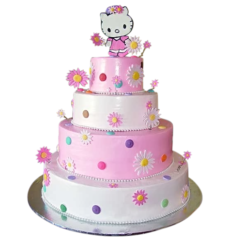 Hello Kitty Birthday Cake