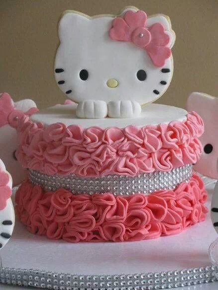 Hello Kitty Birthday Cake